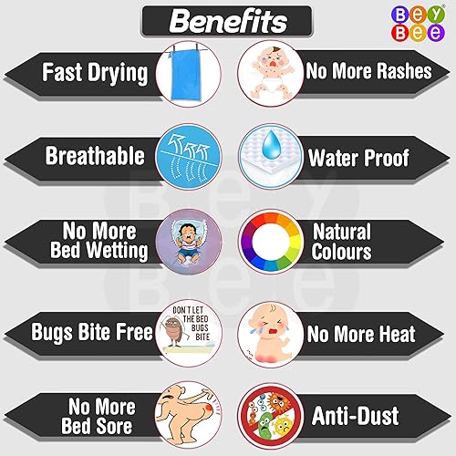 Waterproof Rubber Sheet (X-Large (200Cm X 140Cm))(Grey) - Jamouz