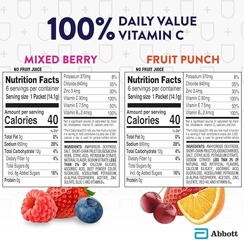 Pedialyte with Immune Support, 36 count, Electrolytes with Vitamin C and Zinc, Advanced Hydration with PreActiv Prebiotics, Fruit Punch, Electrolyte Drink Powder Packets - Jamouz