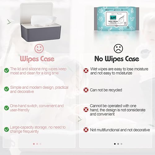 Diaper Wipes Dispenser Wipes Holder, Wipes Tissue Case Keeps Wipes Fresh Tissue Wipes Container with Lid (Blue) - Jamouz