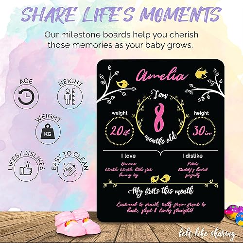 Felt Like Sharing Baby Milestone Chalkboard Sign, Nursery Decor, Baby Message Board – Cute Photo Milestone Board, Baby Growth Chalkboard w/ 3 Chalk Markers - Jamouz