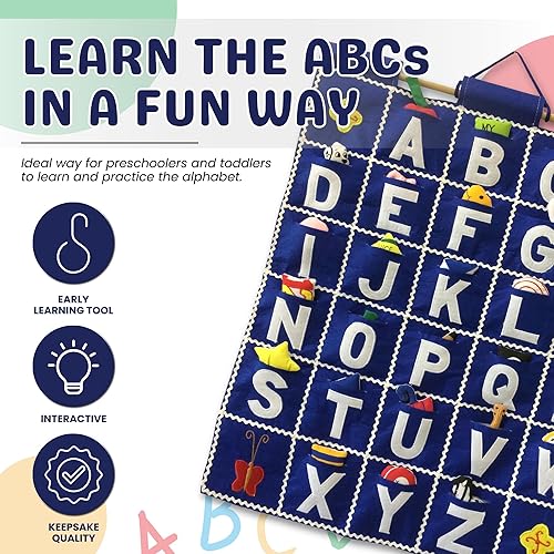 ABC Felt Wall Hanging Chart - Early Education Alphabet Fabric Wall Décor for Children's Room | Engaging Educational Learning Art for Kids with Fabric Objects in Pocket (Blue) - Jamouz