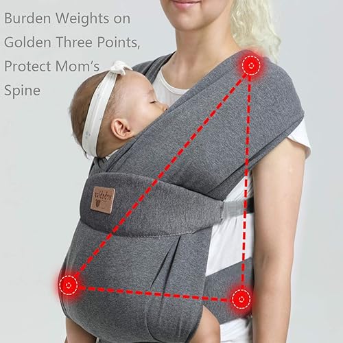 Baby Wraps Carrier Newborn to Toddler, Kangaroo Baby Easy Wearing Wrap, Adjustable Soft Baby Holder Front Chest Sling Carriers Perfect Baby Infant Essentials Gifts (Striped Grey, Cotton) - Jamouz
