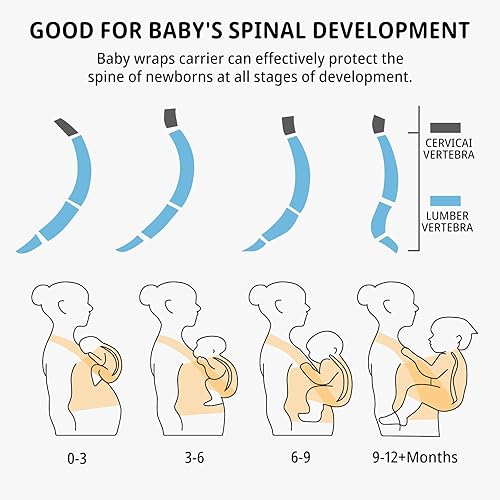 Baby Wraps Carrier Newborn to Toddler, Kangaroo Baby Easy Wearing Wrap, Adjustable Soft Baby Holder Front Chest Sling Carriers Perfect Baby Infant Essentials Gifts (Striped Grey, Cotton) - Jamouz