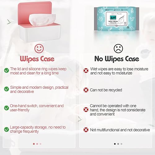 Diaper Wipes Dispenser Wipes Holder, Wipes Tissue Case Keeps Wipes Fresh Tissue Wipes Container with Lid (Blue) - Jamouz