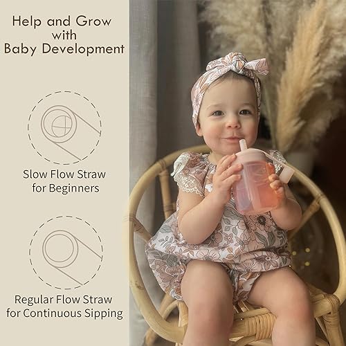 Moonkie Baby Straw cup | Silicone Toddler Sippy Cup Training Cup with Straw Lid | BPA-Free Drop-Proof Baby Cup | Baby Led Weaning | 6 Months+, 5 oz, 2pack - Jamouz