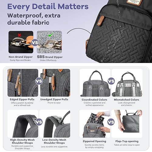 RUVALINO Diaper Bag Backpack, Multifunction Travel Pack Maternity Baby Changing Bags, Large Capacity, Waterproof, Black - Jamouz