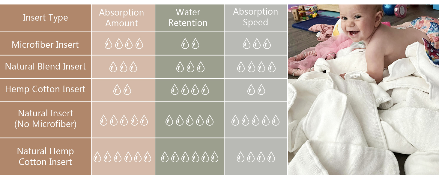 bumboo inserts for cloth diapers,cloth pocket diapers inserts,reusable cloth diaper inserts