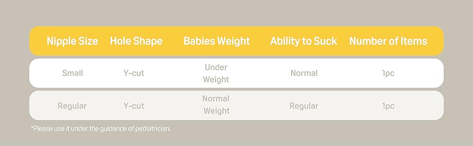 cleft lip and palate bottle