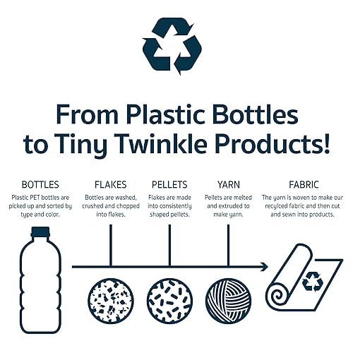 Tiny Twinkle Portable Diaper Changing Pad, Foldable Waterproof Baby Change Pad for Newborn Girl & Boy with Smart Wipes Pocket (Beige Checkers) - Jamouz