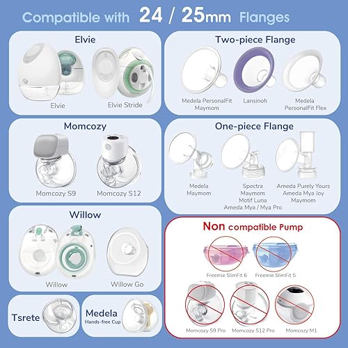Maymom Flange Inserts 19 mm for Medela, Spectra 24 mm Shields/Flanges, Momcozy/Willow Wearable Cup. Compatible with Medela Freestyle, Harmony to Reduce 24mm Nipple Tunnel Down to 19 mm; 2pc/Each - Jamouz