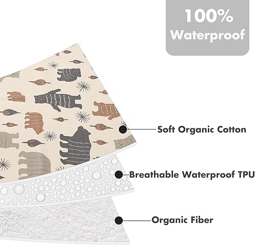 Baby Waterproof Bed Pad Washable Mattress Pad Reusable Underpads Bed Wetting Incontinence Cover for Baby Toddler Children and Adults - Jamouz