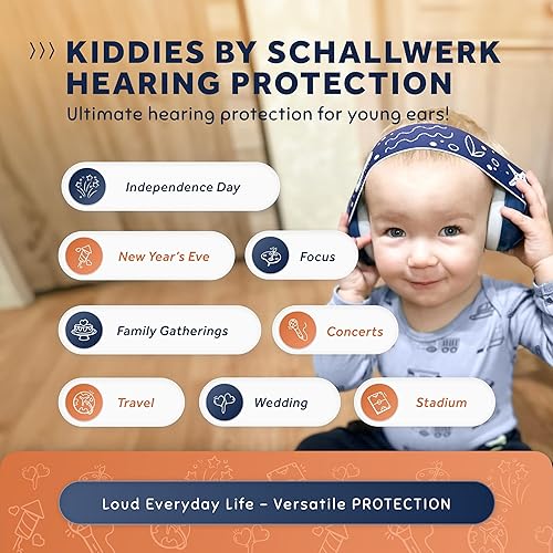 Schallwerk ® Mini+ Baby Ear Muffs – Noise Protection for Babies, Infants, Toddlers – CE & ANSI Certified Headphones - Jamouz