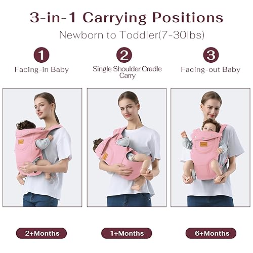 Baby Carrier Newborn to Toddler, Cozy Baby Wrap Carrier(7-30lbs), Easily Adjustable Toddler Carrier, Lightweight Baby Holder Carrier, Black - Jamouz