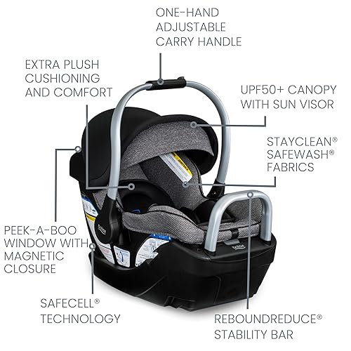 Britax Willow Grove SC Baby Travel System, Infant Car Seat and Stroller Combo with Alpine Base, ClickTight Technology, SafeWash, Pindot Stone - Jamouz