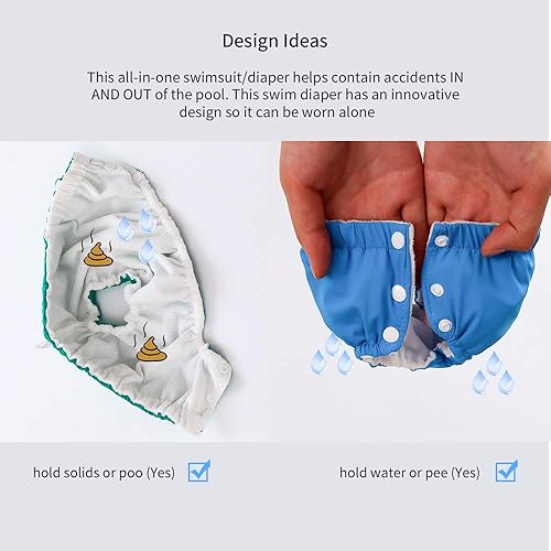 IIjnUhb Swim Diapers Baby Reusable 2 Pack,Washable Pants for 0-3 Years Boys Girls Swimming Lesson Shower Gifts - Jamouz