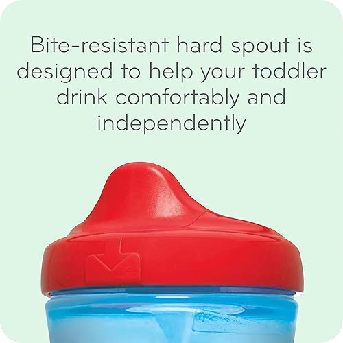 NUK Sesame Street Hard Spout Cup, 10 Oz, 2 Pack – BPA Free, Spill Proof Sippy Cup - Jamouz