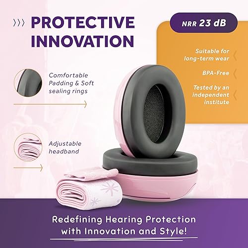 Schallwerk ® Mini+ Baby Ear Muffs – Noise Protection for Babies, Infants, Toddlers – CE & ANSI Certified Headphones - Jamouz