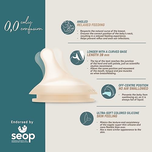 Suavinex Zero.Zero Medium Flow Asymmetrical Silicone Nipple, 2 Pack (3m+), Fair - Jamouz