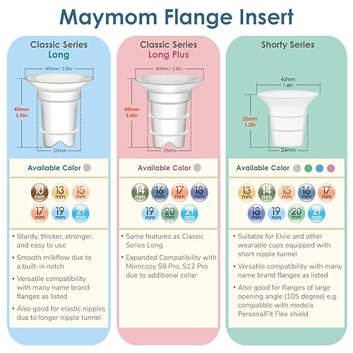 Maymom Flange Inserts 18mm Compatible with Spectra, Medela 24 mm Shields, Momcozy S9 Pro/S12 Pro, Willow Wearable Cup. Compatible with Medela Freestyle, Harmony, to Reduce 24mm Down to 18 mm; 2pc - Jamouz
