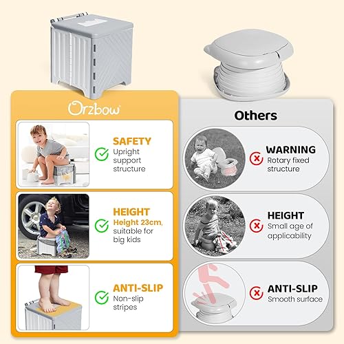 Orzbow Portable Potty for Toddler Travel, Foldable Car Potty with Storage Bag for Kids Boys Girls, 3-in-1 Potty Training Toilet, Potty Seat Chair, Step Stool, Includes Disposable Potty Bags, Grey - Jamouz