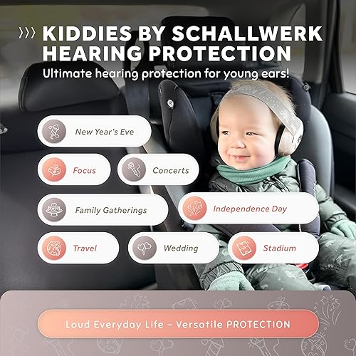 Schallwerk ® Mini+ Baby Ear Muffs – Noise Protection for Babies, Infants, Toddlers – CE & ANSI Certified Headphones - Jamouz