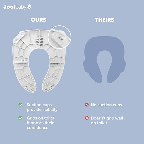 Jool Baby Folding Travel Potty Training Seat for Toddlers, Fits Round & Oval Toilets, Non-Slip Suction Cups, Includes Free Travel Bag (Aqua) - Jamouz