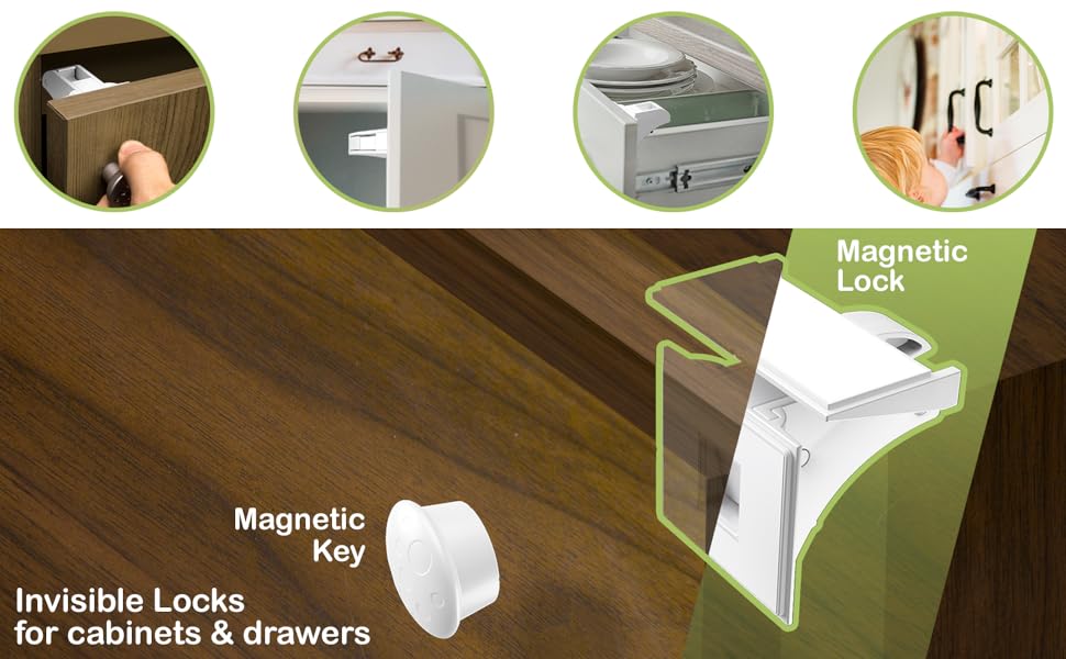 hidden invisible locks to secure cabinets and drawers