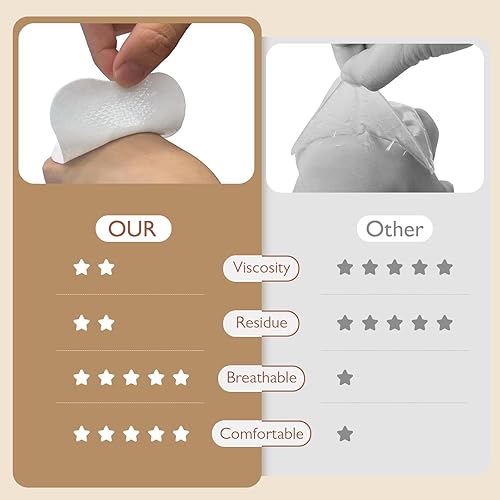 Hydrogel Nipple Gel Pads for Breastfeeding: Soothing Nursing Pads Reusable Instant Cooling Relief | Promotes Healing Irritated Nipples - 6 Packs(12 Count) - Jamouz