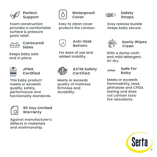 Serta Foam Contoured Changing Pad with Waterproof Cover - Jamouz