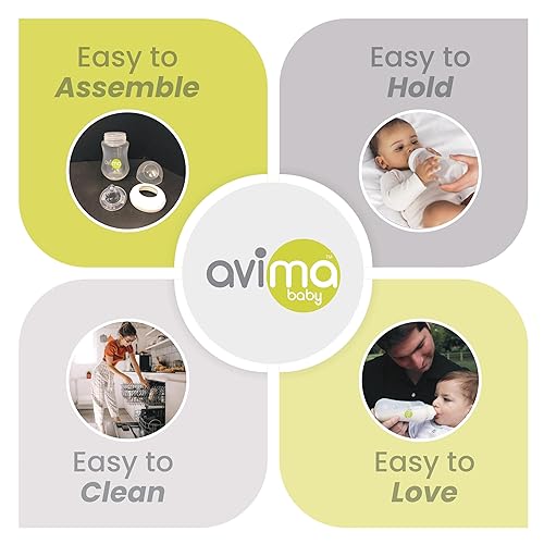 Avima Baby Anti Colic Nipples for Standard Neck Bottles, Silicone Breast Like Nipples - 6 to 9+ Months, Fast Flow, Level 3 (Pack of 6) - Jamouz