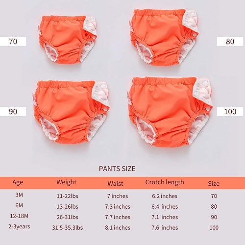 IIjnUhb Swim Diapers Baby Reusable 2 Pack,Washable Pants for 0-3 Years Boys Girls Swimming Lesson Shower Gifts - Jamouz