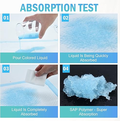 Timoo 100 PCS Disposable Changing Pad Leak-Proof Underpad Bed Table Protector Mat, Soft Non-Woven Fabric, 17 Inches x 13 Inches - Jamouz