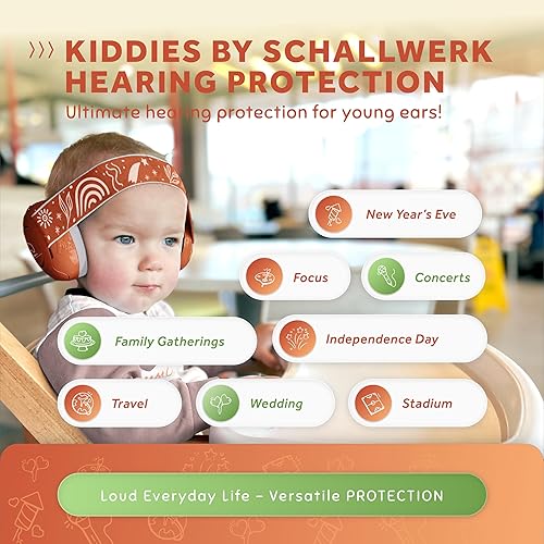 Schallwerk ® Mini+ Baby Ear Muffs – Noise Protection for Babies, Infants, Toddlers – CE & ANSI Certified Headphones - Jamouz