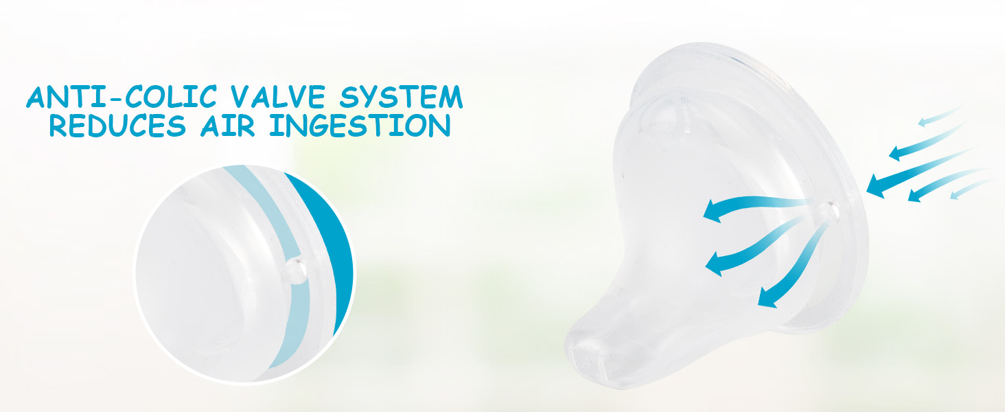 Sippy Cup Nipples for Mam Baby Bottles