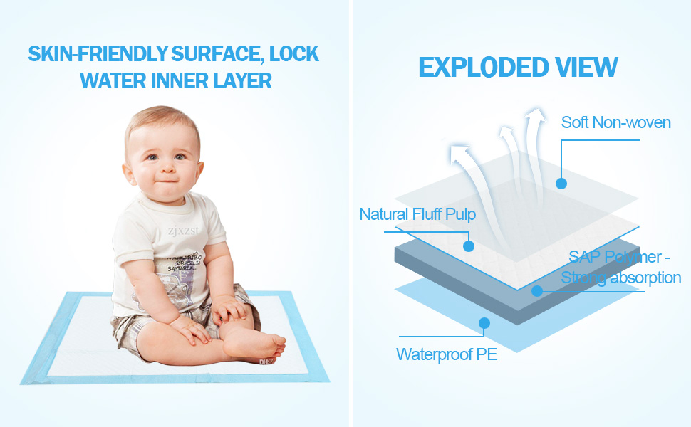 Timoo Disposable Changing Pad