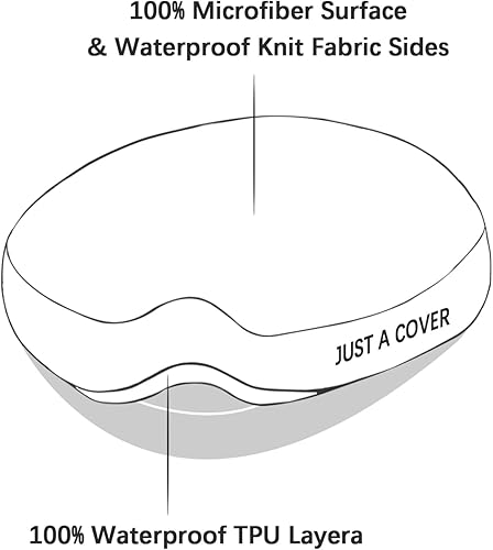 Bassinet Mattress Pad Cover Waterproof, Quilted Mattress Protector Sheets Fits All Mainstream Bassinet - Rectangle, Oval, Hourglass, 2 Pack, Ultra Soft Breathable, White and Grey - Jamouz