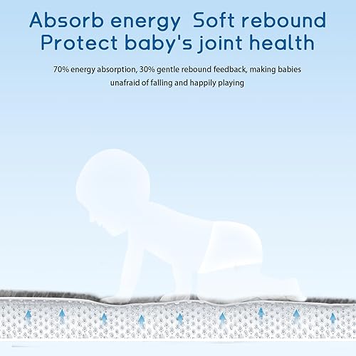 Baby Play Mat 1.2' Thick Memory Foam Nursery Rug Area Rug, 9’2” X 6’7” Yoga Mat Playmat Crawling Mat for Baby,Toddlers, Infants, Kids,Floor Mat Tatami Mat for Living Room with Non-Slip(Grey) - Jamouz