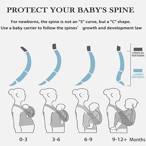 Baby Wraps Carrier Newborn to Toddler, Kangaroo Baby Easy Wearing Wrap, Adjustable Soft Baby Holder Front Chest Sling Carriers Perfect Baby Infant Essentials Gifts (Striped Grey, Cotton) - Jamouz