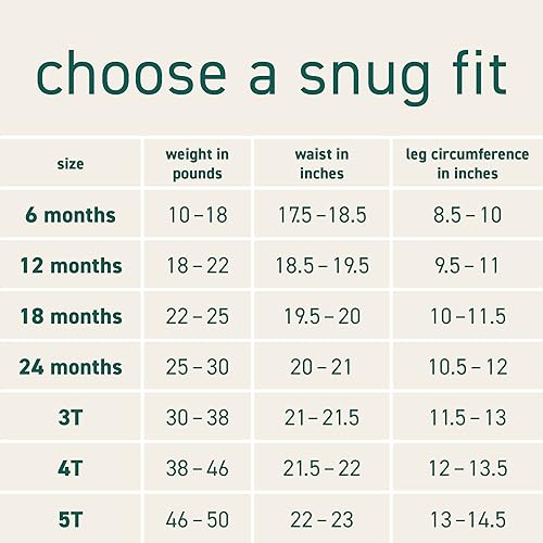 i play. by green sprouts Reusable, Eco Snap Swim Diaper with Gussets, UPF 50, Light Pink, Patented Design, STANDARD 100 by OEKO-TEX Certified 3T - Jamouz