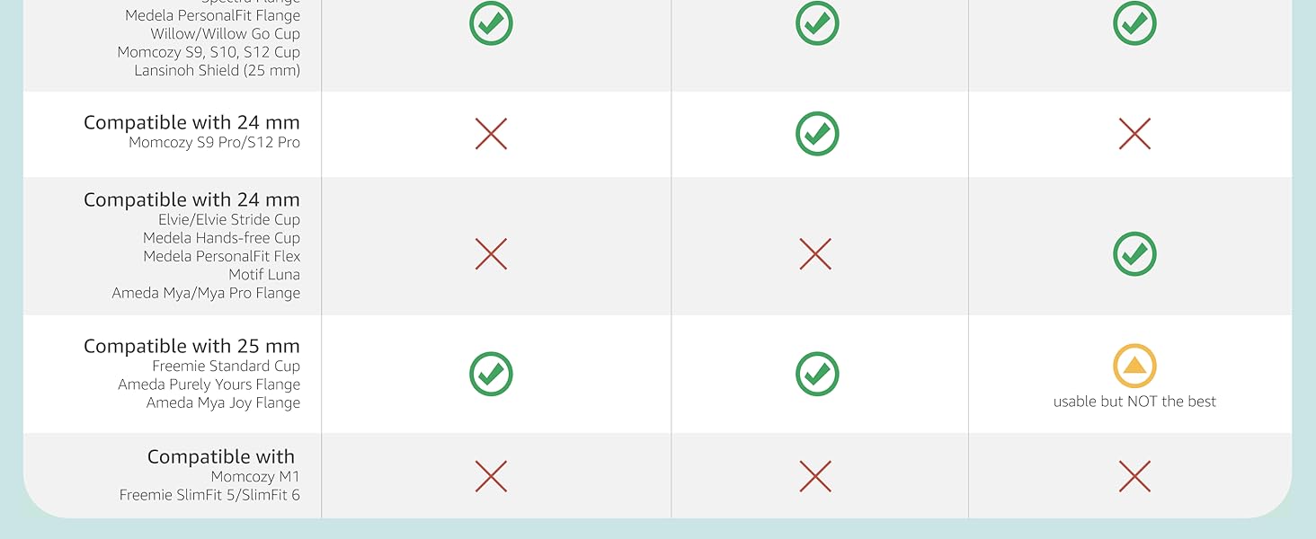 Maymom Flange Insert Comparison Chart