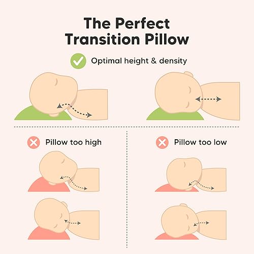Toddler Pillow with Pillowcase - 13x18 My Little Cuddly Pillow, Viscose Derived From Bamboo Nursery Toddler Pillows for Sleeping,Kids Pillow,Small Travel Pillows,Mini Toddler Bed Pillow (Meadow) - Jamouz