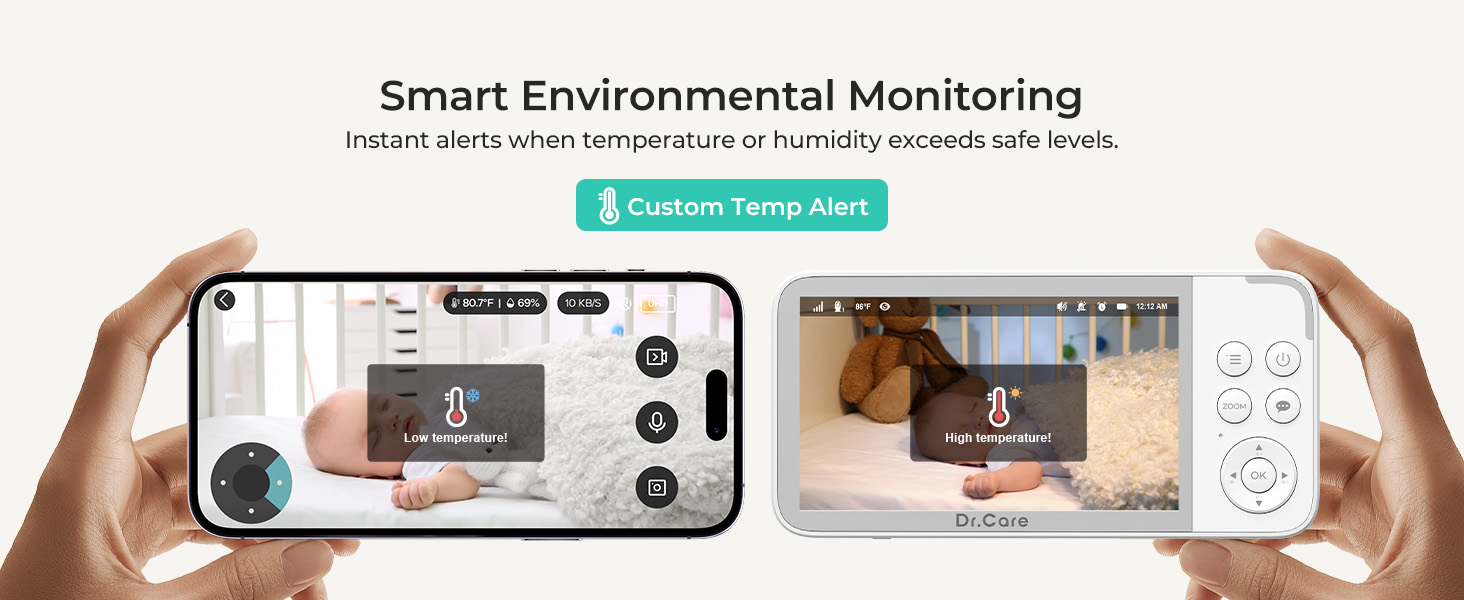 Dr.Care Smart baby monitor