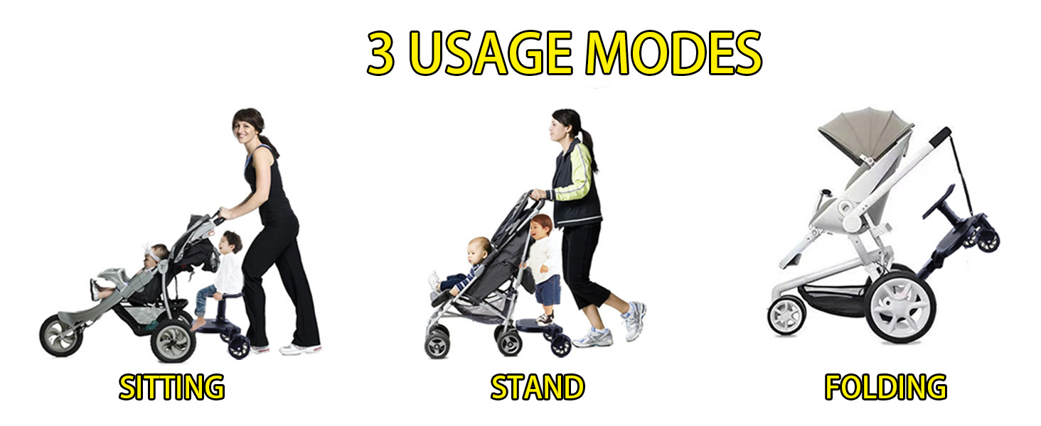 THREE USAGE MODES