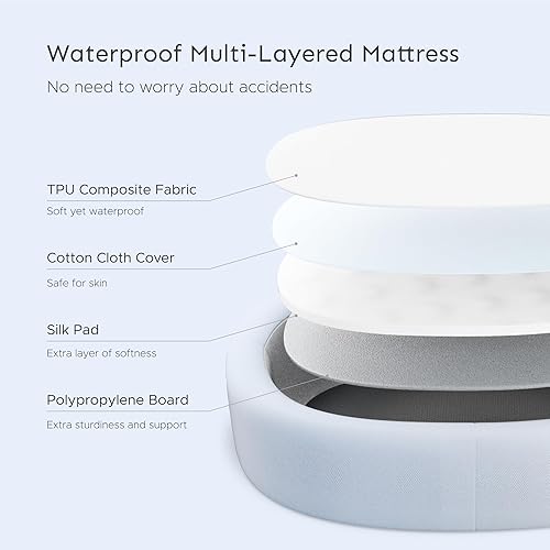 Premium Baby Lounger - Must Have Baby Bassinet for Newborn, Infant and Toddler - Baby Nest Lounger - Baby Shower - Baby Registry - Pink - Jamouz