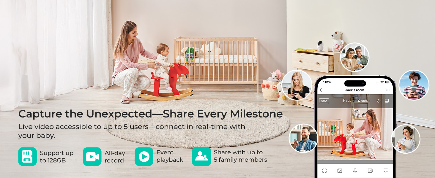 Dr.Care Smart baby monitor