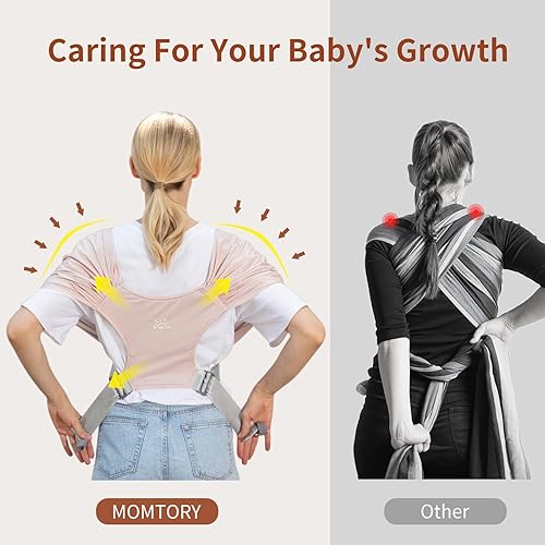 Baby Carrier Wrap，Easy to Wear Baby Sling Wrap, Newborn to Toddler Carrier 7-50 lbs, Cooling Fabric Lightweight Adjustable Baby Carrier - Jamouz
