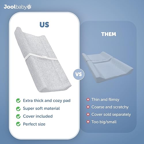 Jool Baby Soft Changing Pad + Washable Cover, Non-Slip - Fits Standard Changing Tables & Dressers (Gray) - Jamouz