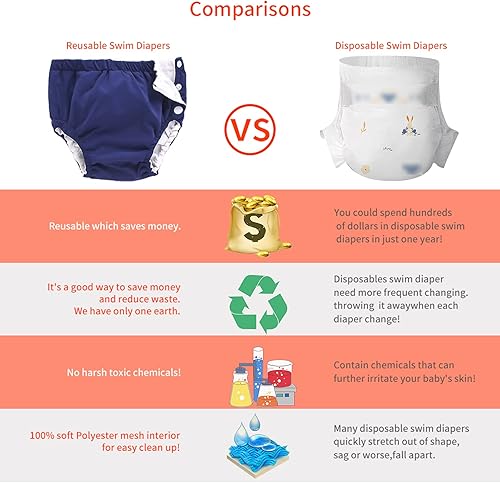 IIjnUhb Swim Diapers Baby Reusable 2 Pack,Washable Pants for 0-3 Years Boys Girls Swimming Lesson Shower Gifts - Jamouz