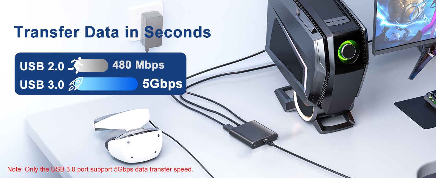 Transfer Data in Seconds