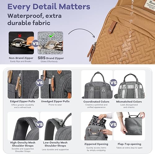 RUVALINO Diaper Bag Backpack, Multifunction Travel Pack Maternity Baby Changing Bags, Large Capacity, Waterproof, Black - Jamouz